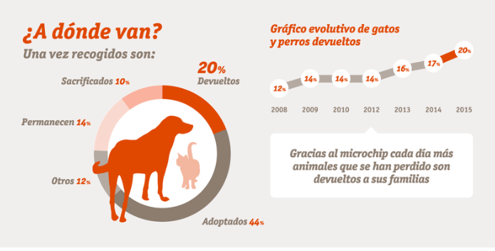 Captura de pantalla 2017-05-22 a las 11.45.17